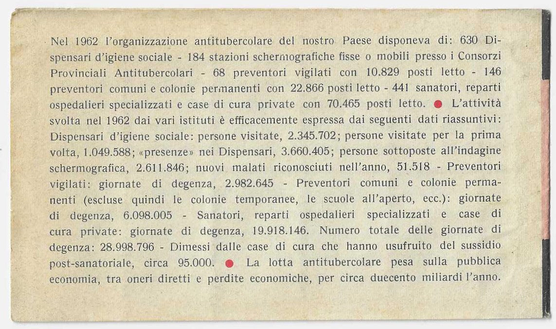 XXVII campagna nazionale antitubercolare 1964